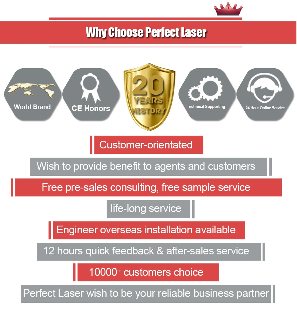 Perfect Laser - 100W 130W 150W 180W 1325 CNC Acrylic/Wood/MDF/Plywood/Fabric/Leather/Jeans/Denim CO2 Engraving Cutting Laser Engraver Machines Price